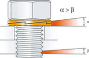 NordLock® technical explanation