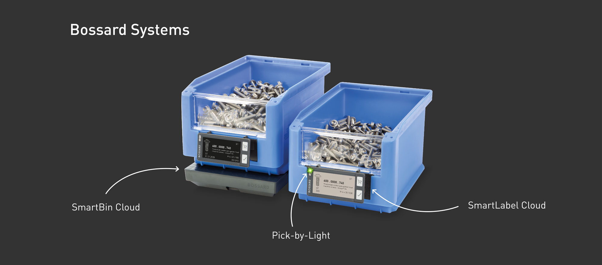 Smart Factory Logistics Systems Cloud