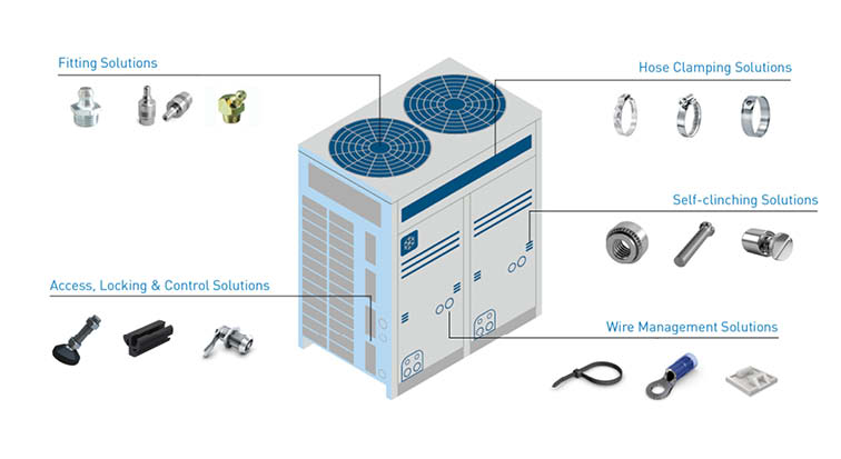 HVAC Hose Clamping Solutions Success Story