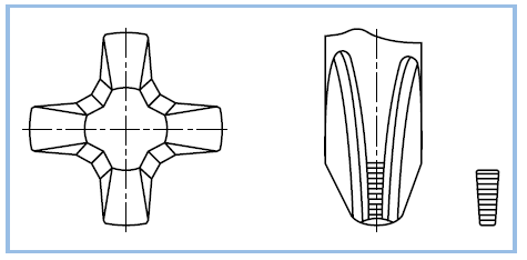 internal drives for screws cross recess H