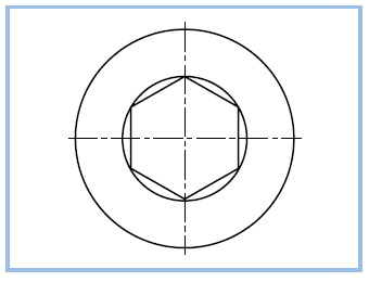 internal drives for screws hexagon socket