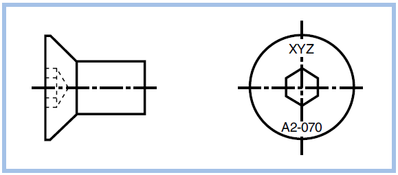 Marking of screws and nuts other markings