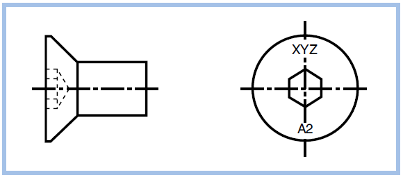 Marking of screws and nuts other markings