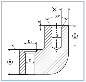 the pilot hole can be driller or formed during die casting