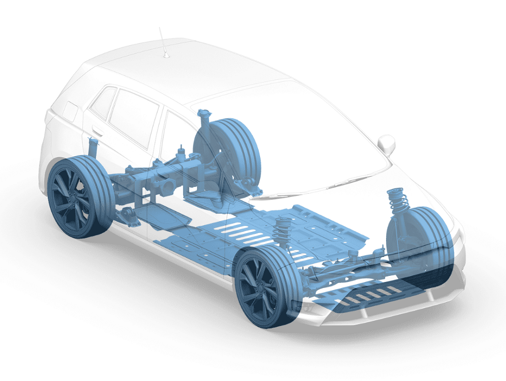 Electric Vehicles: Chassis