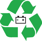 Recycling battery