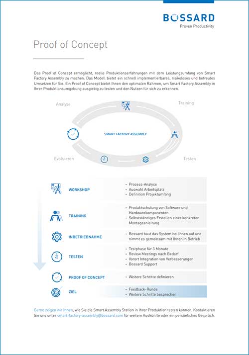 Factsheet Proof of Concept Smart Factory Assembly