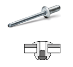 POP Multi-Grip 多重夹持铆钉 - Bossard柏中