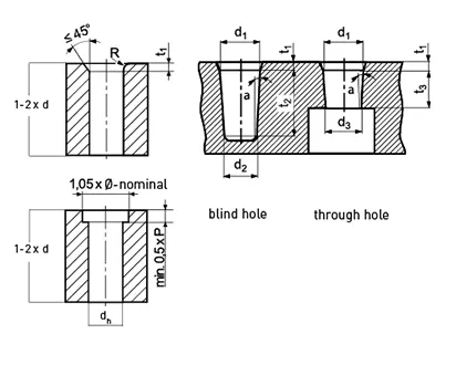 Tapping Holes for Die-Cast Metal