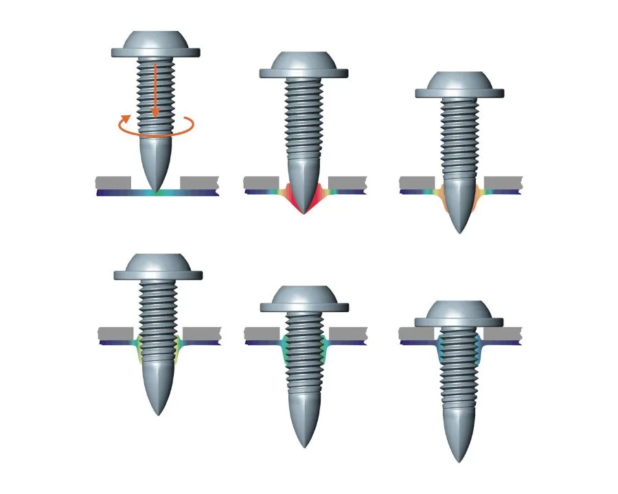 Graphic showing the six different phases of the EJOT FDS installation process, from heating of the sheet metal to penetration and through-screwing to tightening of the connection.