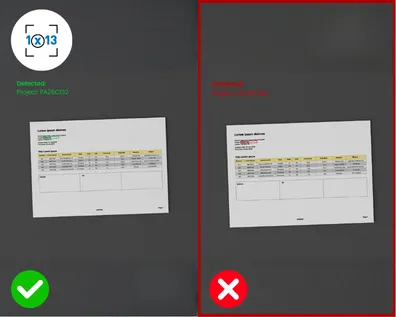 Side-by-side comparison showing correct document capture with green checkmark versus incorrect capture with red X mark