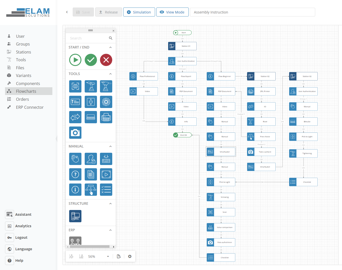 Screenshot of the ELAM Solutions Flow Chart Editor