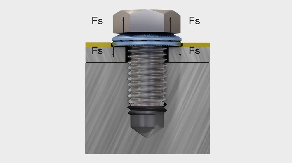 一张图片展示了一颗螺钉,配有Nord-Lock垫圈X系列,突出其机械连接和功能。