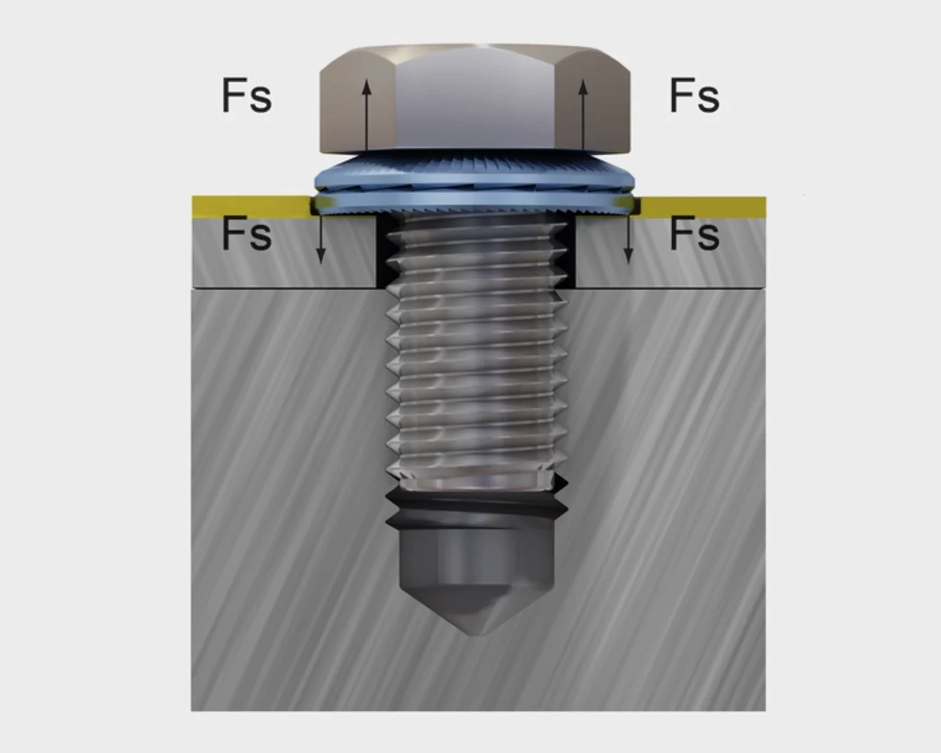 An image featuring a screw, accompanied by a Nord-Lock washer X-series, highlighting their mechanical connection and functionality.