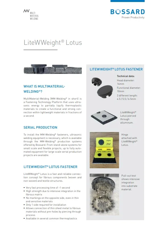 缩略图 MM-Welding LiteWWeight® Lotus