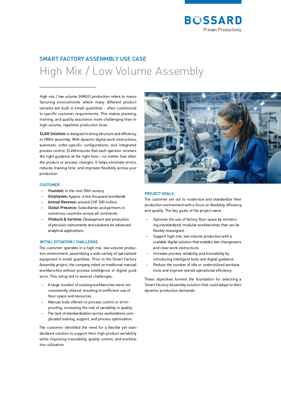 Thumbnail High Mix Low Volumne