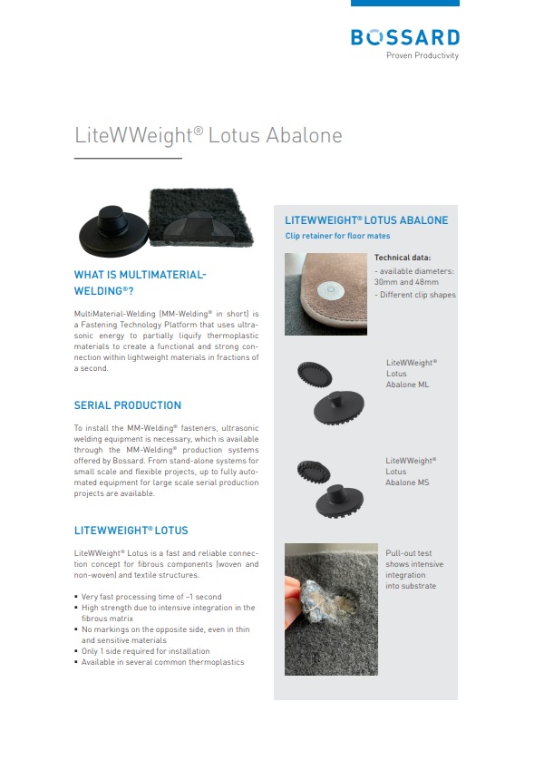 Thumbnail MM-Welding LiteWWeight Lotus Abalone