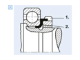 Functional principle of Tab washers for slotted round nuts DIN 70852