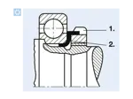 Functional principle of Tab washers for slotted round nuts DIN 70852