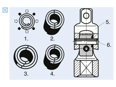 Functional principle of Spiral spring pins standard duty