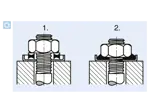 Functional principle of Dubo® - Toothed lock washers for Dubo® rings