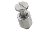 Panel Fasteners