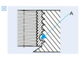 Functional principle of Ensat® SBS 337/338 - Self-cutting thread inserts with chip reservoir, for light metals, thermoplastics and thermoset plastics