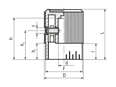 Technical drawing with dimensions of ELESA® IZP+GS - Knurled control knobs with graduation with aluminum cover plate, scale 0 to 9 (20 dividing marks)