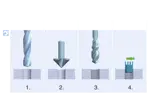 Assembly illustration for KEENSERTS® KNML - Threaded inserts with locking kees light duty, with self-locking thread