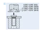Assembly illustration for PEM® HFH - Self-clinching threaded studs with UNC thread, for metallic materials