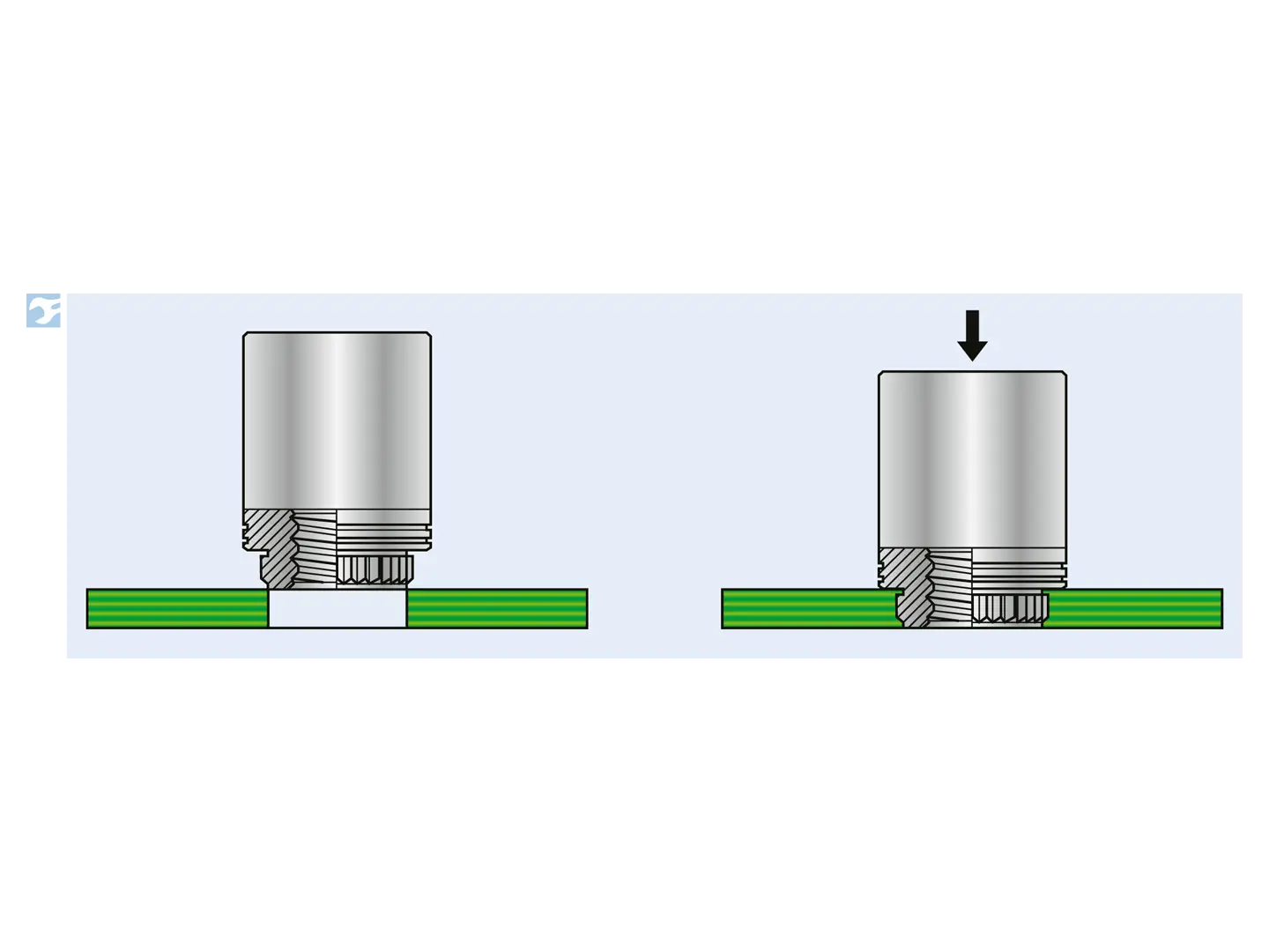 BN 20605 - PEM® KFSE | Bossard 柏中