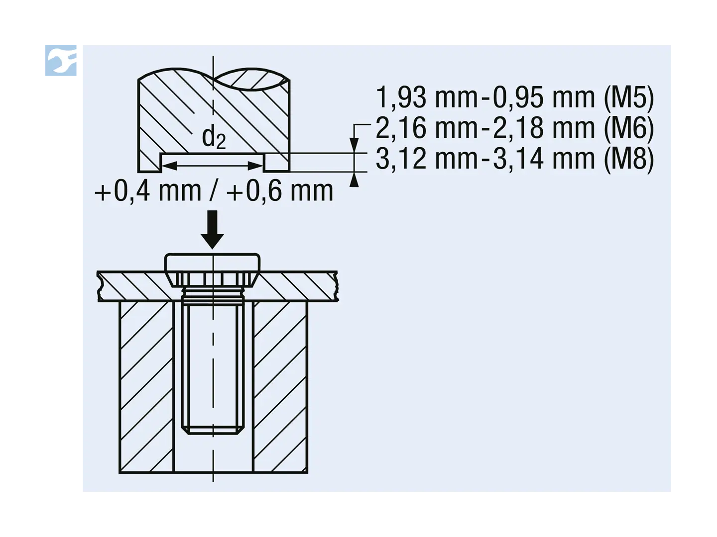 BN 28119 - PEM® HF109 | Bossard China