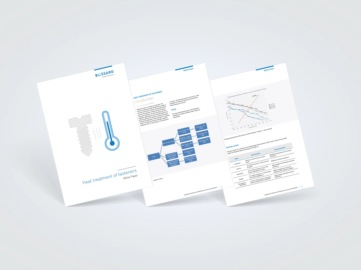 Heat Treatment teaser