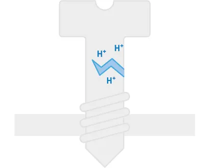 hydrogen embrittlement Icon
