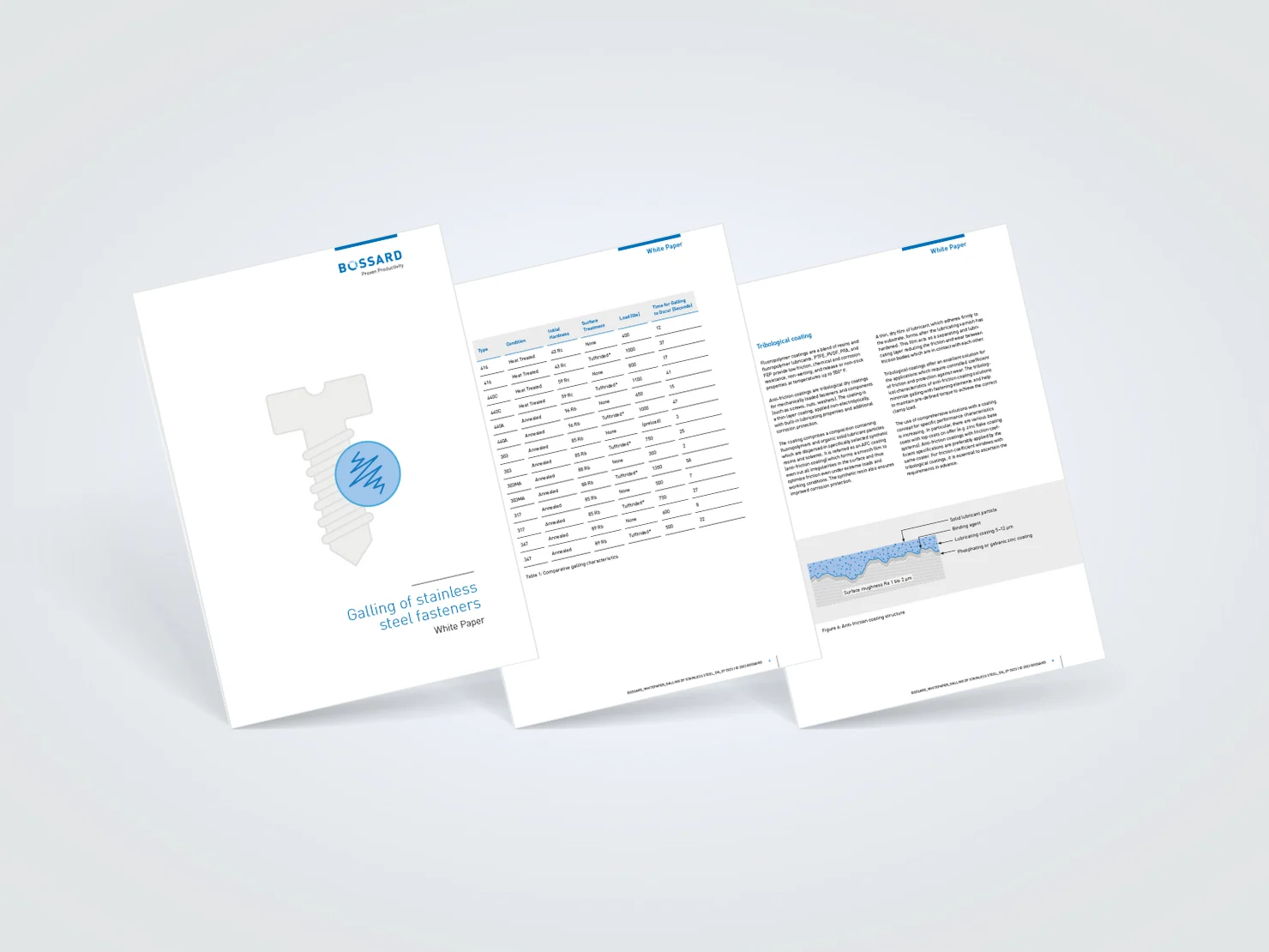 Galling of Stainless Steel Fasteners teaser